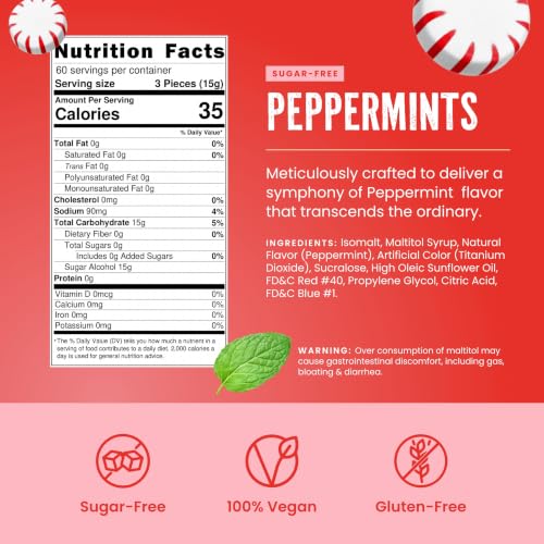 Image of Cambie Sugar Free Peppermint Hard Candy Individually Wrapped - 2 lb