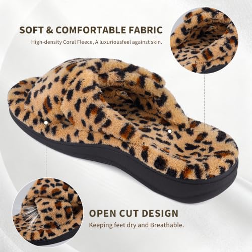 Image of BCSTUDIO Women's Orthopedic House Fuzzy Slippers with Arch Support