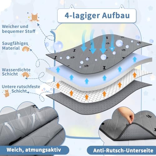 2 Stück PIPI Pads für Meerschweinchen, 4 Lagen super Saugfähig Kleintier Pee Pads, Waschbare und Wiederverwendbare Haustier Hygieneunterlage für Hamster, Kaninchen, Hunde