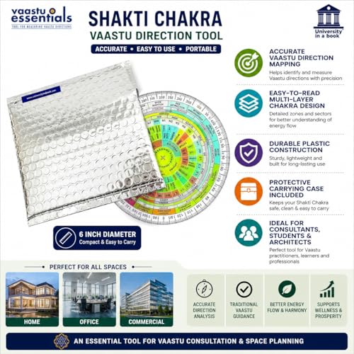 Image of University in a book Vaastu Essentials Shakti Chakra (Pack of 1)