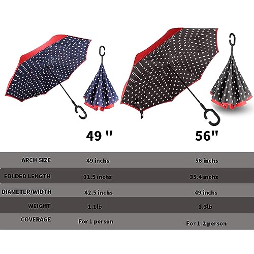Image of MRTLLOA 40 /49 /56 Inch Oversize Windproof Inverted Reverse Upside Down Umbrella, Golf Size Rain Umbrella, Double Layer, C-Shaped Handle for Men, Women and Kids (Red Dot, 56 Inch)