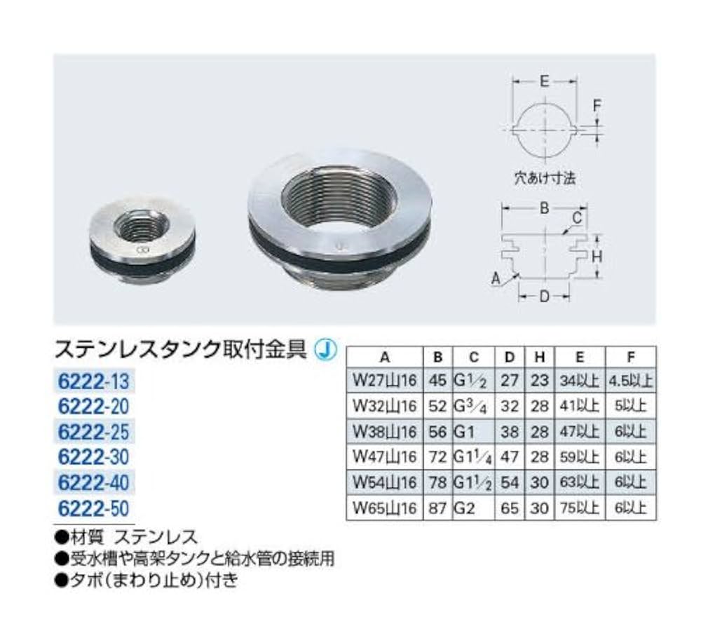 T-kingGS金具2セット T-kingGS金具2セット ZSpec Design