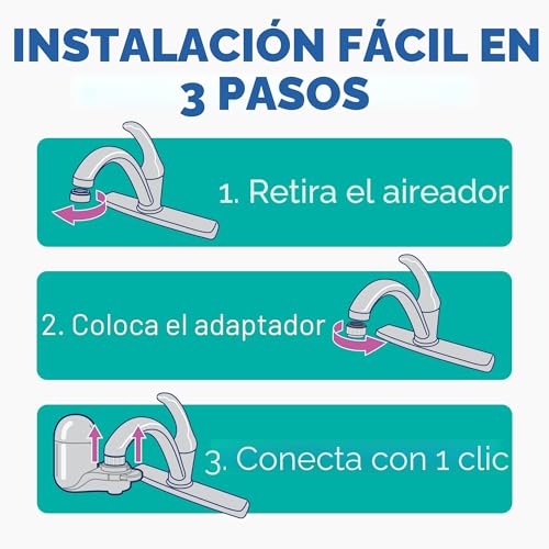 Ahorra 39% en sistema de filtración PUR Plus para grifo