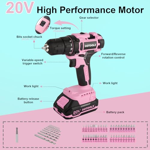 Cordless Drill Set, 293-Piece Household Tool Kit with 20V Electric Drill, Power Drill Sets Repairing Kit, Electric Screwdriver Driver Tool Kit for Home Maintenance, DIY and Crafts(Pink 2026) — view 2