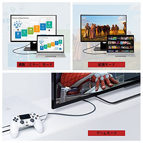 Hdmi ケーブル 2m 4k60hz 6種長さ Ivanky Hdmi2 0規格 Ps5 Ps4 3 Xbox Nintendo Switch Apple Tv Fire Tvなど適用18gbps 4k60hz Hdr 3d イーサネット対応 テレビ ハイスピードプレミアム 家電 カメラ Av機器 アクセサリ サプライ Avアクセサリ ケーブル Av