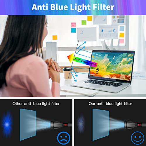 2 Pack Anti Blue Light Screen Protector Compatible With Mnn/Kyy/Arzopa/Innoview/Lepow/Zscmalls/Newsoul/Asus/Qqh 15.6-Inch Portable Monitor, Eye Protector Anti Smudge Anti Glare Screen Protector For 15.6’’ Portable Monitor #TOP2