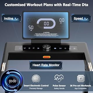 Cowmew Treadmills for Home, Folding Treadmill with 15% Auto Incline, 20KM/H, 7HP, 180KG Capacity, Running Machine for Heavy People with LED Display, Speed Knob, Fitness Apps, Bluetooth Speakers