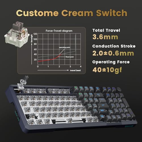 Redragon Wireless Mechanical Keyboard, 3 Mode Gasket Mounted RGB Gaming Keyboard with Volume Knob, Pre-Lubed Linear Switches, MDA-Profile, 98 Keys Hot Swappable Creamy Keyboard for PC/Tablet/Xbox/PS4 - Image 4