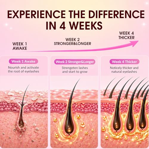 Image of Eyelash Growth Serum with Peptide & 7 Botanicals, Lash Growth Serum to Boost Lash Fullness & Thickness, Vegan Formula & Gentle for Sensitive Eyes 5mL