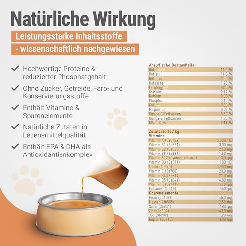 RECOACTIV Recovery Renal für Katzen, 3 x 90 ml, hochkalorisches Diät-Alleinfuttermittel bei Nierenfunktionsstörungen und erhöhtem Energiebedarf in der Rekonvaleszenz, zur Gewichtszunahme