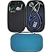 Pod Technical - Custodia Cardiopod II per stetoscopi Littmann, colore: blu caraibico