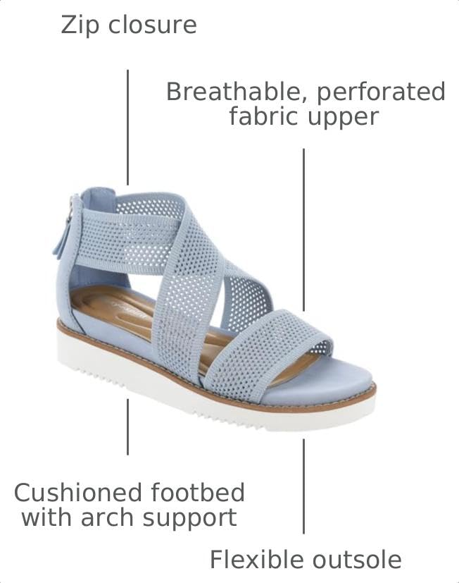 Image of Easy Spirit Wander Women's Sandal