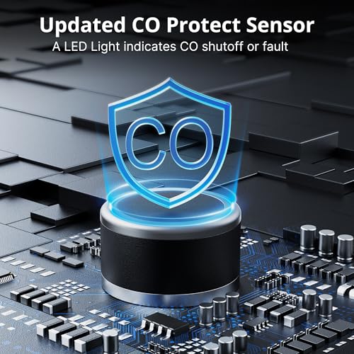 Portable Dual Fuel Silent Inverter Generator