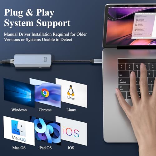 Minthouz 5Gbps USB-C to Ethernet Adapter with 95W PD, RJ45 to USB C, Gigabit LAN Ethernet Network Adapter for Windows, Mac OS, iPad OS, Chrome, Linux and More - image 6
