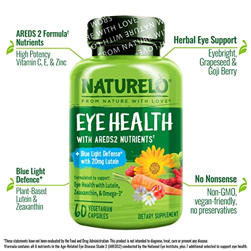 image for NATURELO Eye Vitamins - AREDS 2 Formula Nutrients with Lutein, Zeaxant