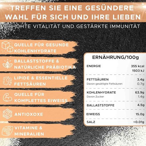 Bio-buchweizenmehl GLUTZEN. Ideal für glutenfreies Brot, Pizzateig, glutenfreie Nudeln, Pfannkuchen, Kekse, Muffins. Zöliakie-Betroffene, niedriger GI, Keto, vegan, allergenfrei. (3x500g)