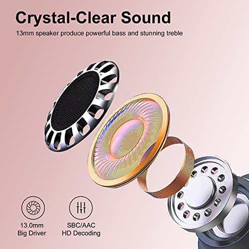 Wekily Bluetooth 5.3 Headphones, Wireless Earbuds With 40H Playtimes Charge Case, Deep Bass, Ipx7 Waterproof Running Earphones With 4-Mic Clear Call, Led Display, In Ear Headphones For Work/Gym #TOP3