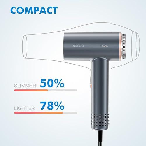 Miniatura 8 de Secador de pelo, secador de pelo iónico profesional con difusor y concentrador, 1400 W, 4 velocidades, 4 ajustes, 1.4 kW, 120 V, incluye cabezal de