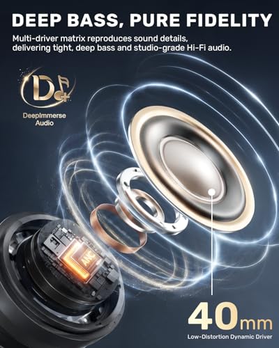 Image of Boean Active Noise Cancelling Headphones, Bluetooth 6.0 Wireless Headphones with 120H Playtime, Soft Foam Over Ear Headphones with 360 HD Audio & 5 ENC Mics, Deep Bass Stereo Headset for Travel Game