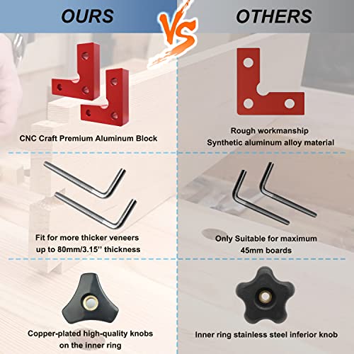 4-Pack Corner Clamps 90 Degree, 2.32"X2.32" Mini Aluminum Alloy Right Angle Clamps, Woodworking Positioning Squares For Cabinets, Drawers, Tables, Picture Frames, Boxes #TOP3