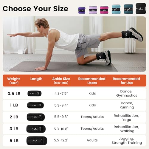 Image of Sportneer Ankle Weights Wrist Weights Pair of 1 /2 /4 /6 /10 LBS for Men Women Kids Strength Training Wrist and Ankle Weights Set with Reflective Strips for Dancing Running Walking Fitness Workout Gym