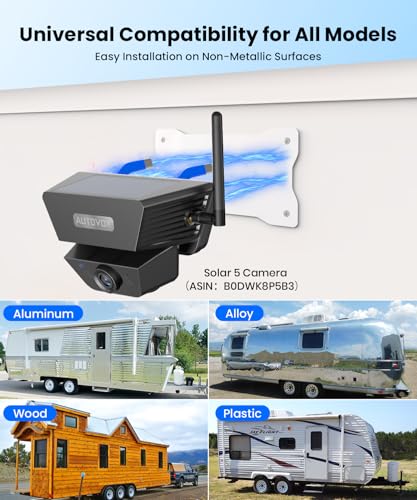 Image of AUTO-VOX White Metal Plate for Solar Magnetic Backup Camera：All Weather Durable White Iron Bracket, Stable Rear Mounting, Compatible with Aluminum /Fiberglass RV, Trailer, Camper, Truck