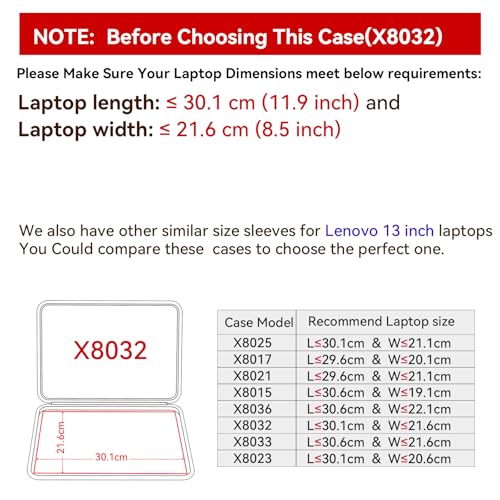 Image of Smatree Hard EVA Protective Sleeve Case Compatible for 13 inch Lenovo ThinkPad X13 Yoga Gen 4 2-in-1 Laptop /ThinkPad X13 Gen 4 Notebook Bag (X8032)