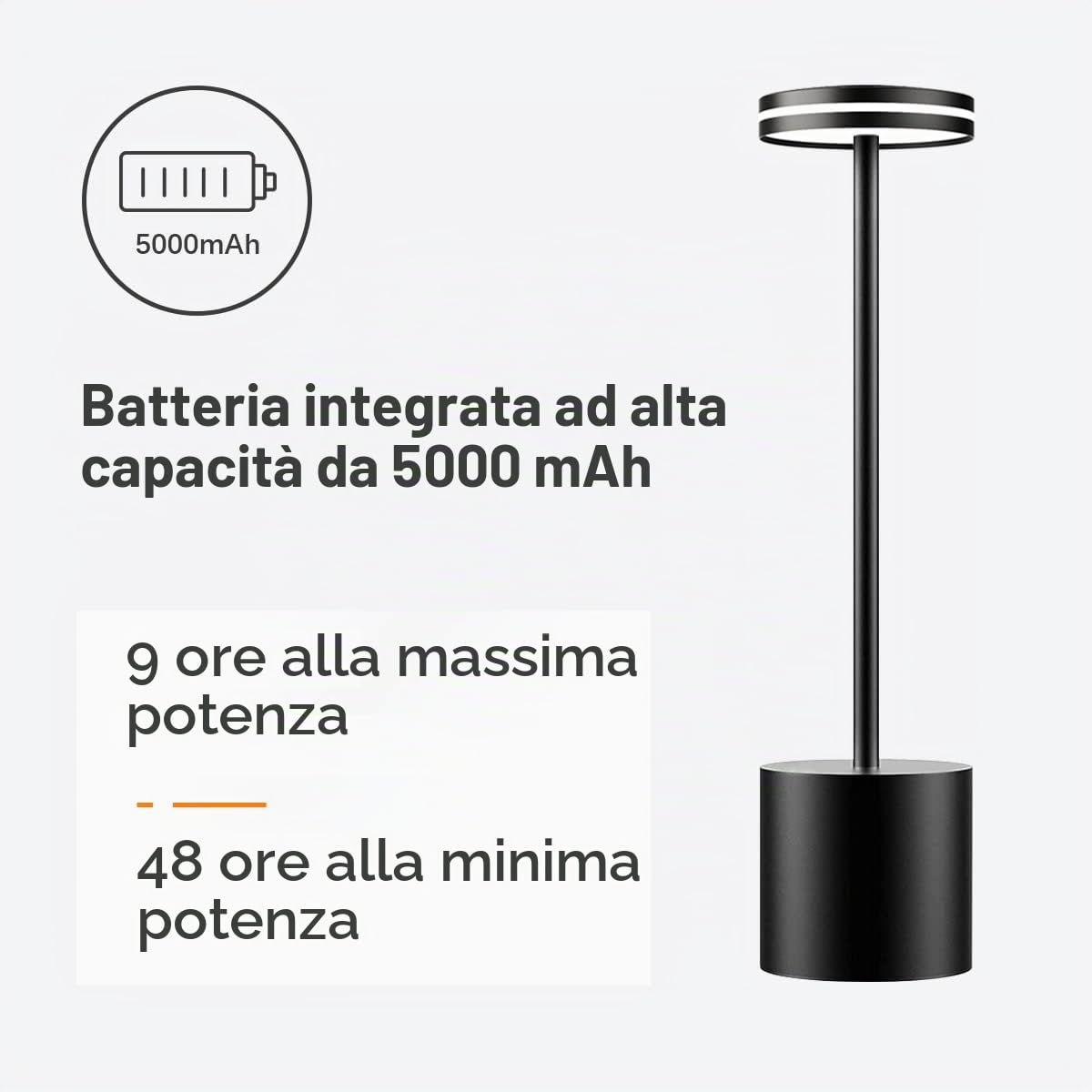 Lampada da Tavolo Ricaricabile LED,2 Pezzi 5000mAh Senza Fili,Comodino | Luce a Batteria USB Dimmerabile,3 Modalità di Colore,per Camera da letto Tavola,Ristorante,Alluminio(Nero)