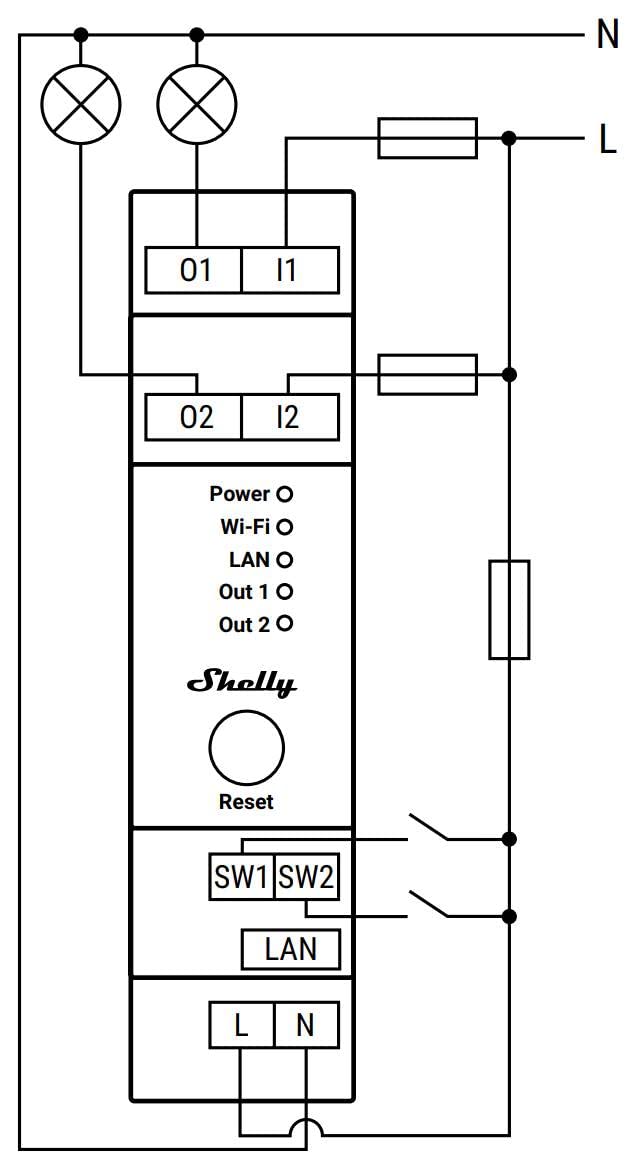 Shelly Pro 2PM - Relè smart Wifi LAN Bluetooth 2 Canali, Barra DIN, Professionale