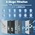 RESMO Reverse Osmosis System, RS2600 600 GPD Tankless Reverse Osmosis Water Filter, 8 Stage RO Water Filtration System, NSF/ANSI FCC Certified,Under Sink RO System, 2:1 Pure to Drain