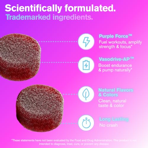 Image of GR Fuel Pre Workout Gummies, Energy & Focus, Sour Berry Blast, 30 Servings | Energy & Focus Support, Workout Performance, Nitric Oxide, Caffeine, L-Theanine & Methyl B12, USA Made