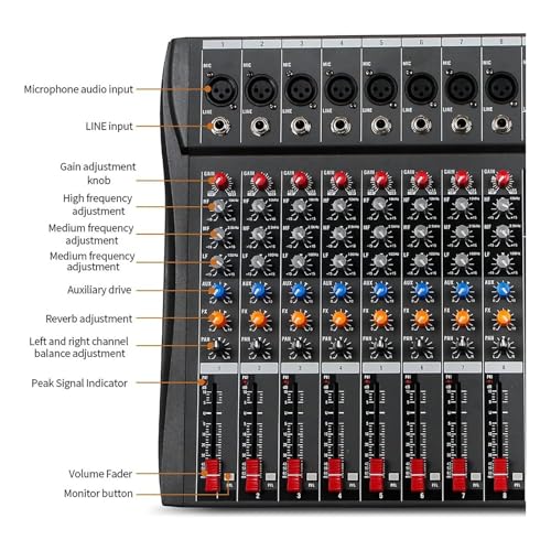 Dj E Iluminación, Musical Instruments Imagen adicional