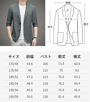 【極美品】kolor　ジャケット　ウール×メッシュ　薄手　春夏　サイズS 楽天市場】テーラードジャケット すごいかるい メッシュ