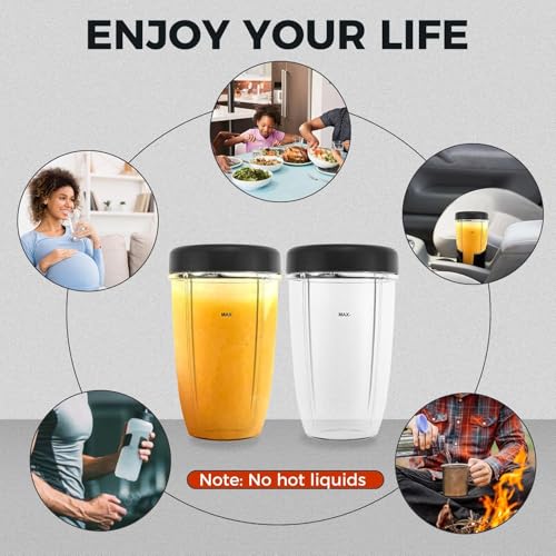 Dreld 2 Pack 18oz Cup with Flat Lid Replacement Components Compatible with Nutribullet 600W 900W Blender Juicer (18oz) - Image 5