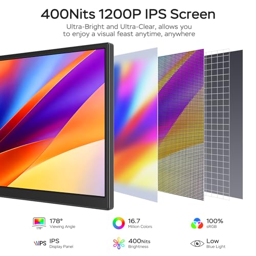Image of WGK 14 inch Portable Monitor 1200P FHD+ 100% sRGB Travel Display HDMI /USB-C Compatible with Laptops, Desktops, Phones, PS, Mac, Xbox, Switch, and Other Gaming Devices Includes Stand and Speakers VESA