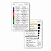 Glasgow Coma Scale (GCS) Vertical Reference Badge ID Card (1 Card)