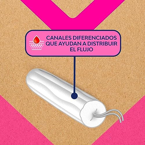Cuidado Femenino, Drugstore Imagen adicional