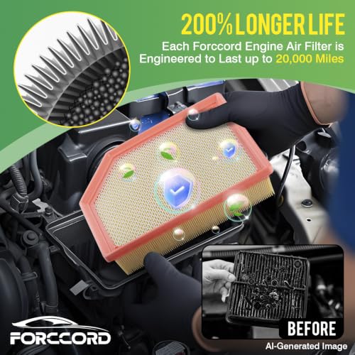 Image of Cabin & Engine Air Filter Kit for Chevrolet Chevy Colorado 2023-2026 (2.7L) | for GMC Canyon 2023-2026 (2.7L), Replace #CF11966 84848112, Air Filter Combo Replacement Car Accessories