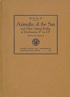 Azimuths of the Sun 15TH Edition 1934 B0012GM9SW Book Cover