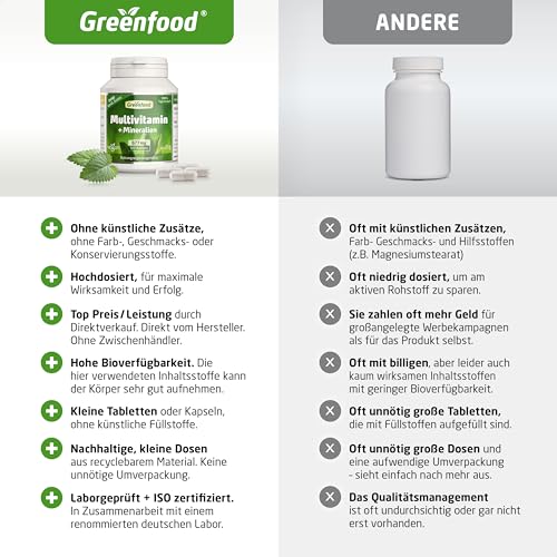 Greenfood Multivitamin, hochdosiert, 677mg - 120 Kapseln, vegan. Hochwertige Vitamine, Mineralien, Spurenelemente - A bis Z Komplettversorgung. OHNE künstliche Zusätze - laborgeprüft.