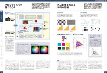 カラーマネジメント −理論と実践 Amazon.co.jp: カラーマネジメント―理論と実践 : ブルース