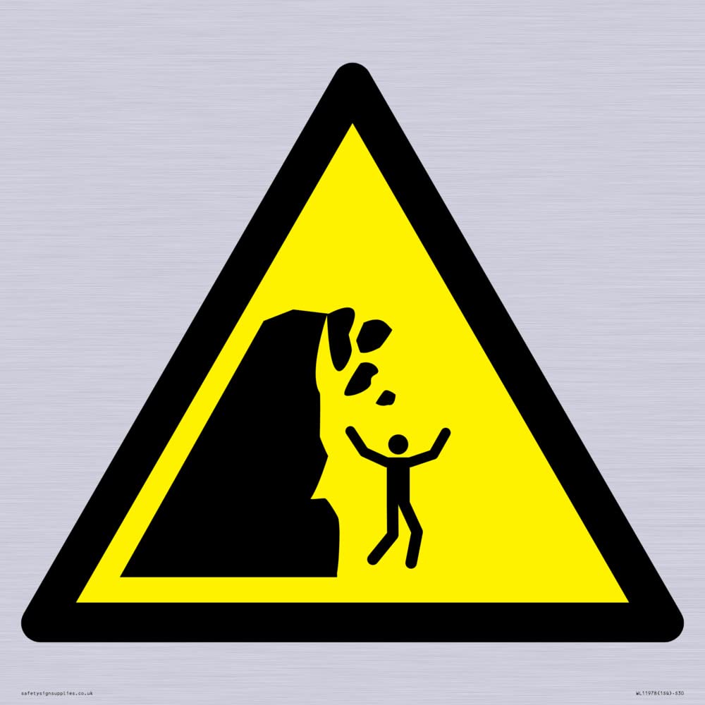W053 Warning: Unstable cliff Sign - 300x300mm - S30, Yellow/White