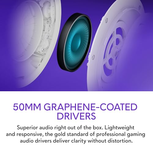 Image of Alienware Pro Wireless Gaming Headset - Wired /Wireless, Bluetooth 5.3, 15 Minute Fast Charging, Audio Output 20 Hz, Battery Talk Time (ANC on) Up to 24 Hrs (Bluetooth), Lunar Light