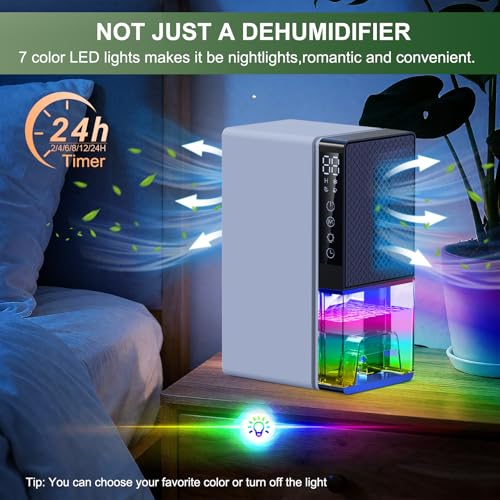Deshumidificador eléctrico para baño evita humedades con extractor de 1100ml/24h 7