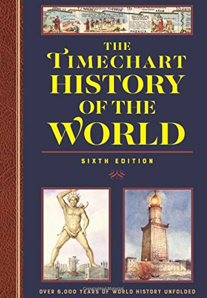 Amazon | The Timechart History of the World 6th Edition