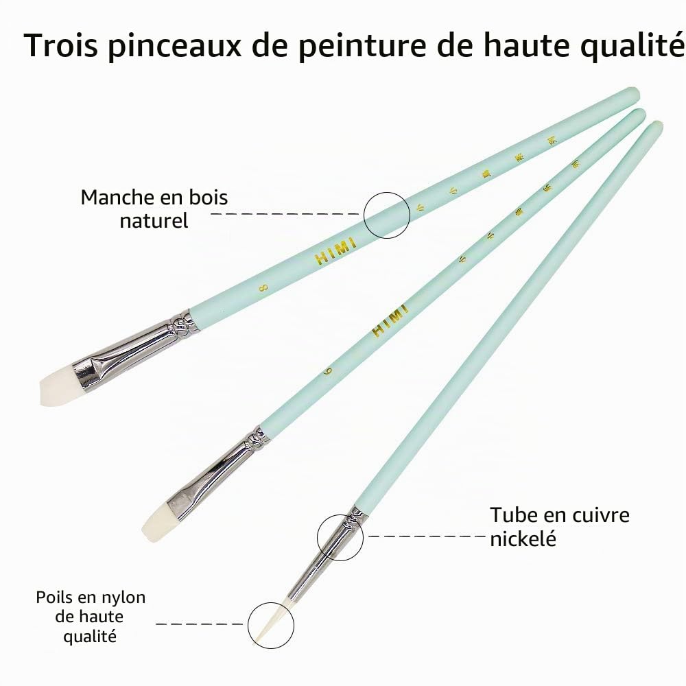 HIMI Ensemble peinture gouache 24 couleurs 30 ml non toxique pour toile papier aquarelle débutants artistes