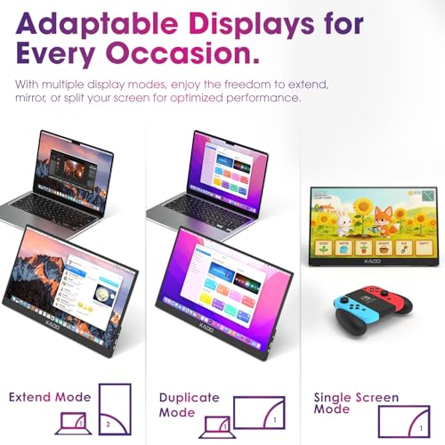 Image of Kado 2-Pack Portable Monitor 15.6-Inch 1920x1080 USB-C HDMI IPS Display