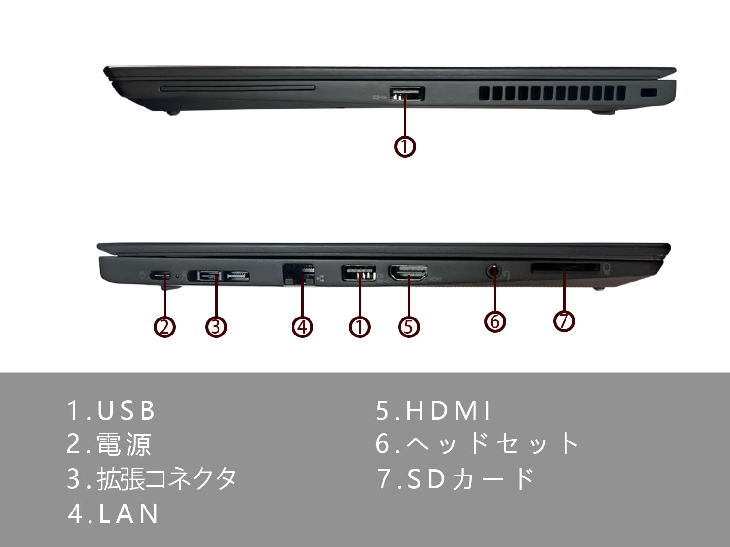 Amazon.co.jp: 【整備済み品】14型ノートパソコン ThinkPad T480s／Win  