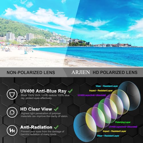 Arjien Óculos de sol quadrados polarizados para homens - Armação preta fosca clássica, lente UV400 T