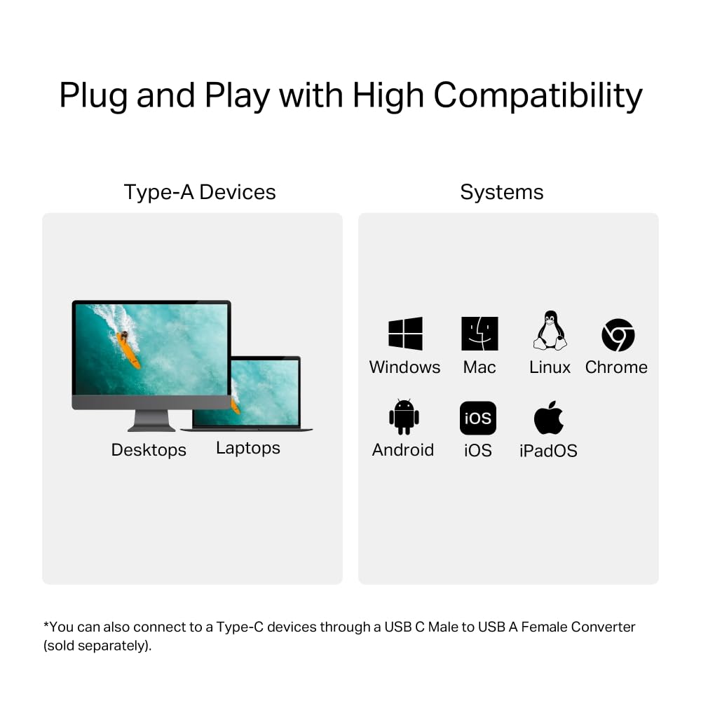 TP-Link UA430 | Czytnik kart SD/microSD USB 3.0 Typu A | Prędkość do 5 Gb/s | Plug & Play | Kompaktowy design